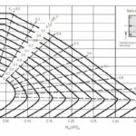 Understanding Structural Behaviour - David Brohn