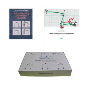 Special Offer 2: Comprehensive Structural Engineering Package